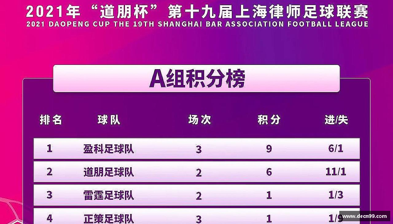 OETY欧亿体育登录入口汗水浇灌梦想，坚持成就辉煌